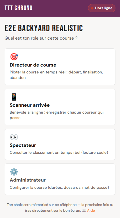 Splash : à quel rôle es-tu ?