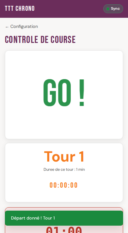 GO ! La course est lancée