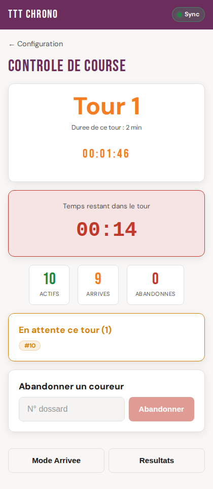 Vue Contrôle pendant la course