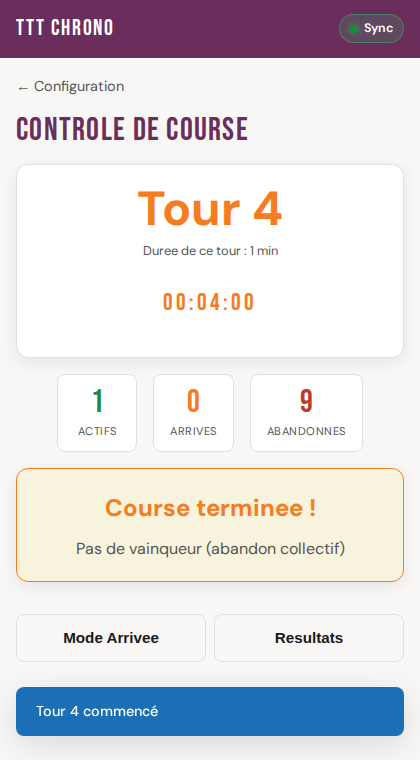 Course terminée — vainqueur affiché