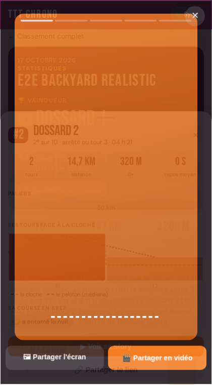 Statistiques — la story « Ma course »