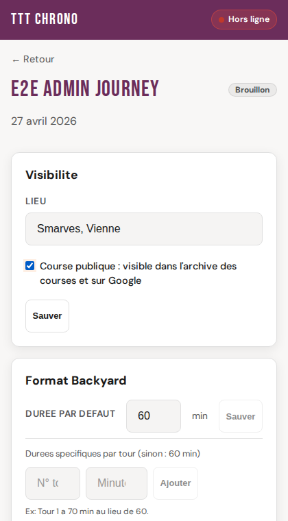 Visibilité : lieu & course publique