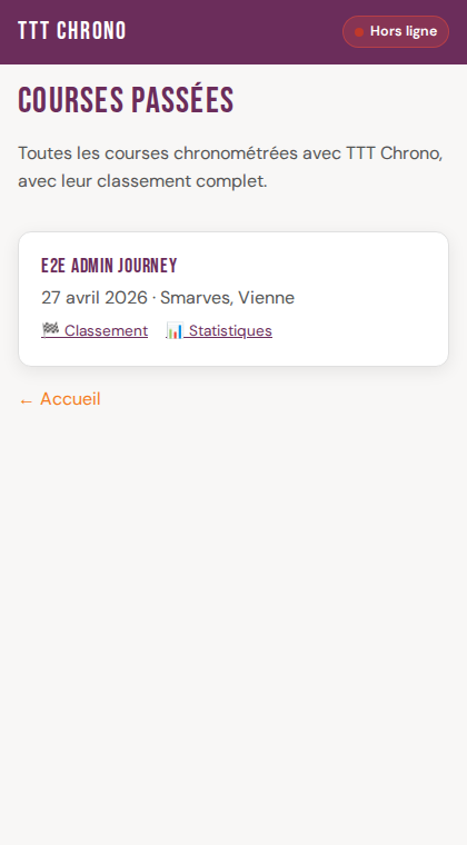 Archive des courses passées